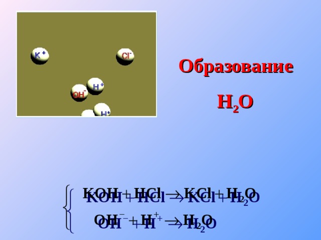 Образование Н 2 О 