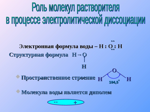 : : Электронная формула воды – Н : О : Н  Структурная формула   Н →О  Н    Пространственное строение  O H H Молекула воды является диполем    104,5 0 -- + 