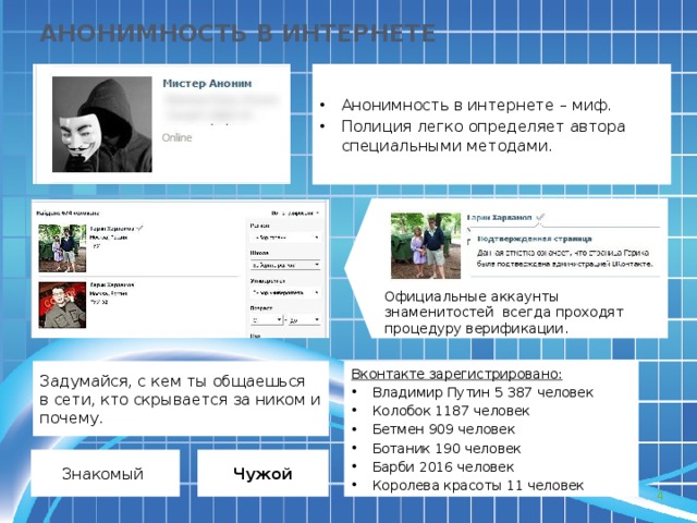 АНОНИМНОСТЬ В ИНТЕРНЕТЕ Анонимность в интернете – миф. Полиция легко определяет автора специальными методами. Официальные  аккаунты знаменитостей всегда проходят процедуру верификации. Задумайся, с кем ты общаешься  в сети, кто скрывается за ником и почему. Вконтакте зарегистрировано: Владимир Путин 5 387 человек Колобок 1187 человек Бетмен 909 человек Ботаник 190 человек Барби 2016 человек Королева красоты 11 человек Знакомый Чужой   