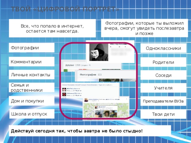 ТВОЙ «ЦИФРОВОЙ ПОРТРЕТ» Фотографии, которые ты выложил вчера, смогут увидеть послезавтра и позже Все, что попало в интернет, остается там навсегда. Фотографии Одноклассники Комментарии Родители Личные контакты Соседи Семья и родственники Учителя Дом и покупки Преподаватели ВУЗа Школа и отпуск Твои дети Действуй сегодня так, чтобы завтра не было стыдно!   