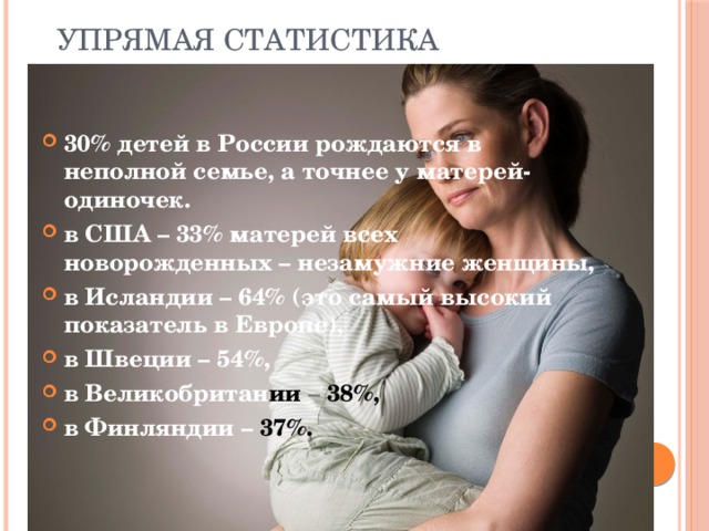 Упрямая статистика 30% детей в России рождаются в неполной семье, а точнее у матерей- одиночек. в США – 33% матерей всех новорожденных – незамужние женщины, в Исландии – 64% (это самый высокий показатель в Европе), в Швеции – 54%, в Великобритан ии – 38%, в Финляндии – 37%. 