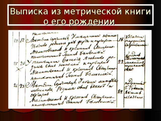 Выписка из метрической книги о его рождении 