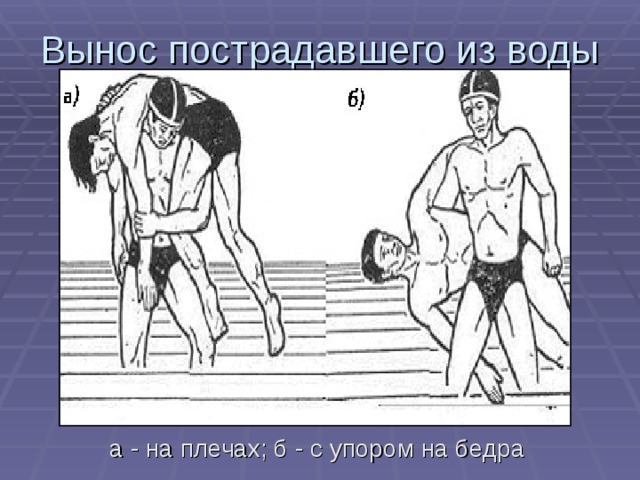 Вынос пострадавшего из воды а - на плечах; б - с упором на бедра  