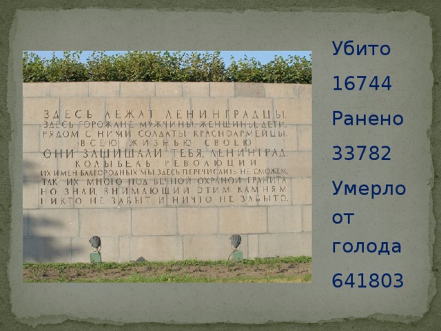 Убито 16744 Ранено 33782 Умерло от голода 641803 