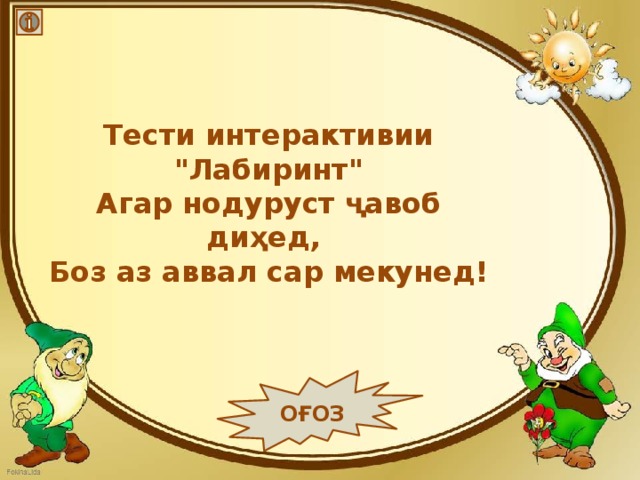 Тести интерактивии 