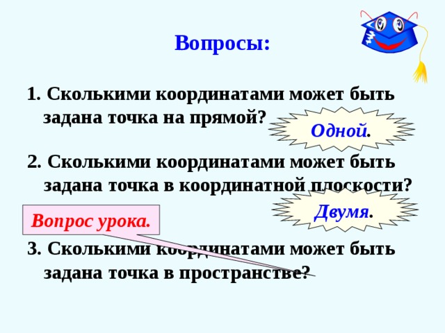 Вопросы: 1. Сколькими координатами может быть задана точка на прямой? Одной . 2. Сколькими координатами может быть задана точка в координатной плоскости? Двумя . Вопрос урока. 3. Сколькими координатами может быть задана точка в пространстве? 