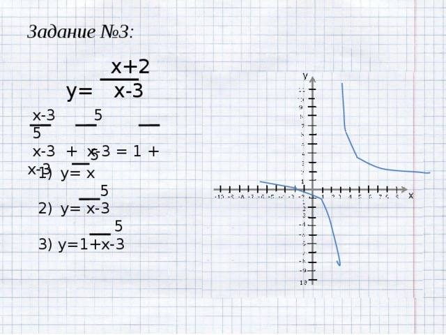 Задание №3:  x+2 y= x-3  x-3 5 5  x-3 + x-3 = 1 + x-3  5 y= x  5 y= x-3  5 3) y=1+x-3 