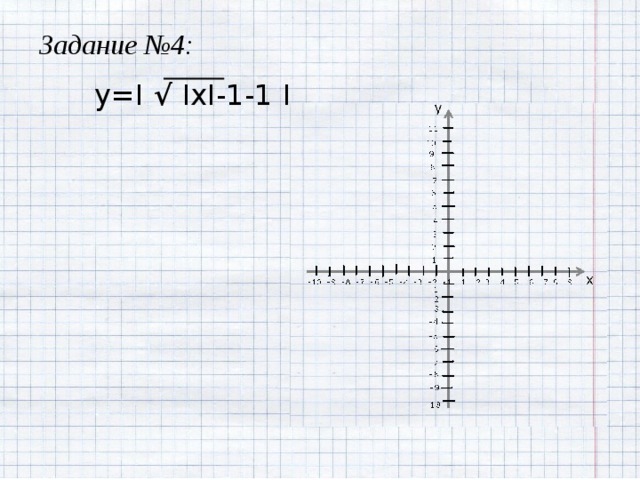 Задание №4: y=I √ IxI-1-1  I 