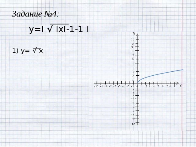 Задание №4: y=I √ IxI-1-1  I 1) y= √ x 