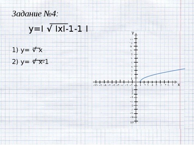 Задание №4: y=I √ IxI-1-1  I 1) y= √ x 2) y= √ x-1 