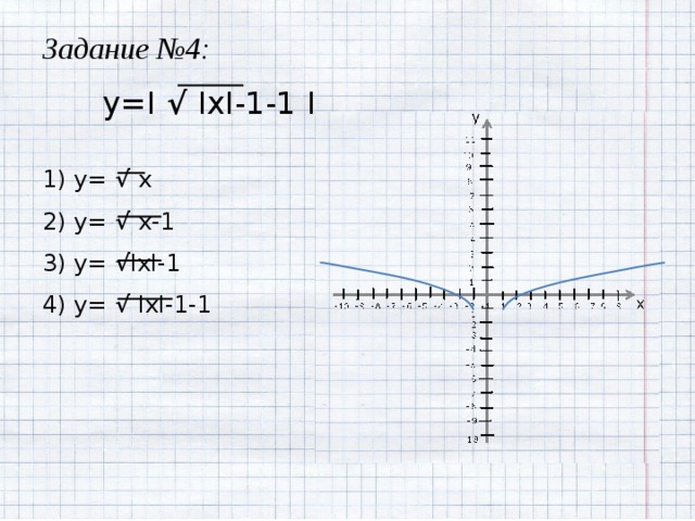 Задание №4: y=I √ IxI-1-1  I 1) y= √ x 2) y= √ x-1 3) y= √ IxI-1 4) y= √ IxI-1-1 