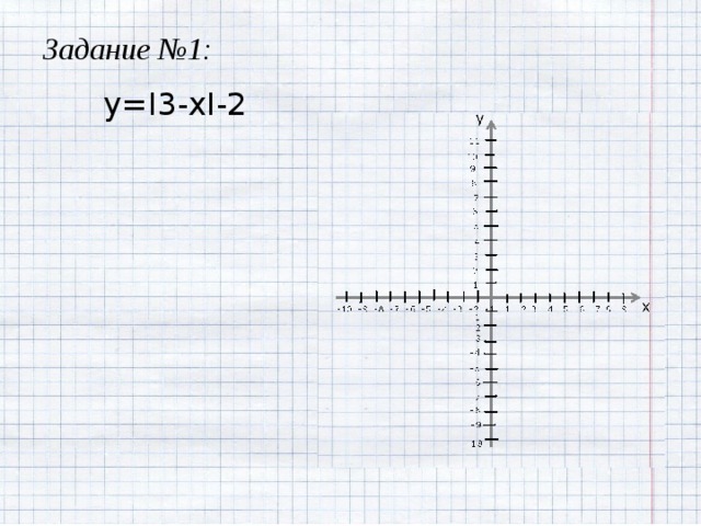 Задание №1: y=I3-xI-2 