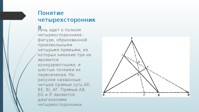 Понятие четырехсторонника Речь идет о полном четырехстороннике - фигуре, образованной произвольными четырьмя прямыми, из которых никакие три не являются конкуррентными, и шестью точками их пересечения. На рисунке названные четыре прямые суть AE, BE, ВI, AF. Прямые АВ, EG и IF являются диагоналями четырехсторонника. 