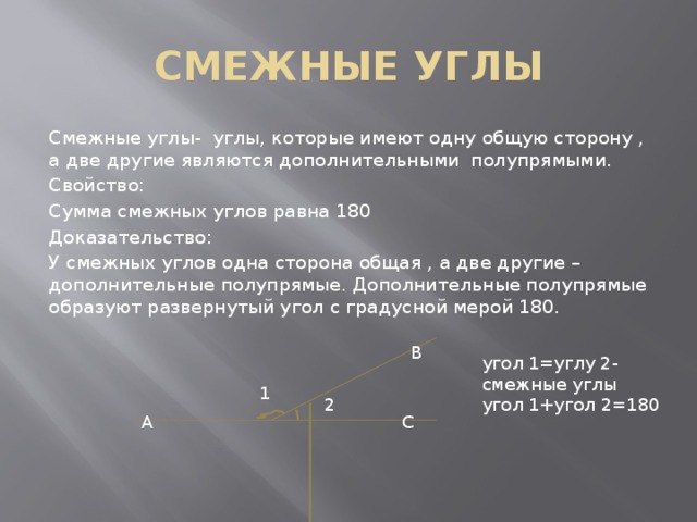 СМЕЖНЫЕ УГЛЫ Смежные углы- углы, которые имеют одну общую сторону , а две другие являются дополнительными полупрямыми. Свойство: Сумма смежных углов равна 180 Доказательство: У смежных углов одна сторона общая , а две другие –дополнительные полупрямые. Дополнительные полупрямые образуют развернутый угол с градусной мерой 180. В угол 1=углу 2-смежные углы угол 1+угол 2=180 1 2 А С 