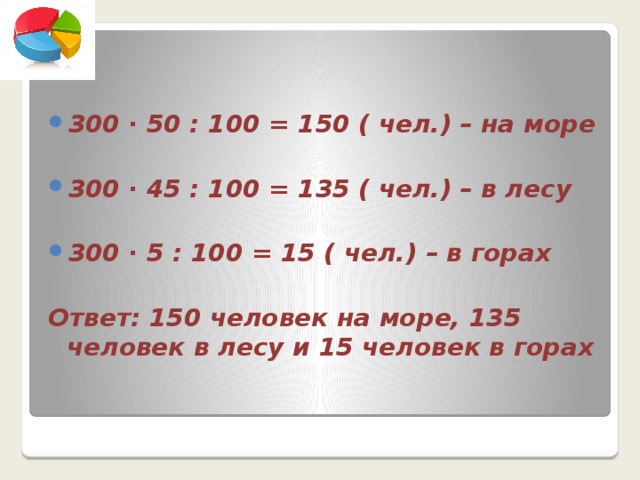   300 ∙ 50 : 100 = 150 ( чел.) – на море  300 ∙ 45 : 100 = 135 ( чел.) – в лесу  300 ∙ 5 : 100 = 15 ( чел.) – в горах  Ответ: 150 человек на море, 135 человек в лесу и 15 человек в горах 
