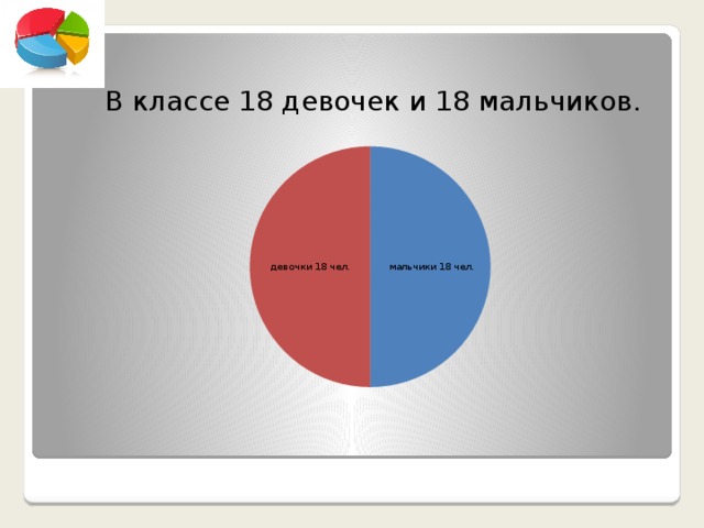  В классе 18 девочек и 18 мальчиков. 