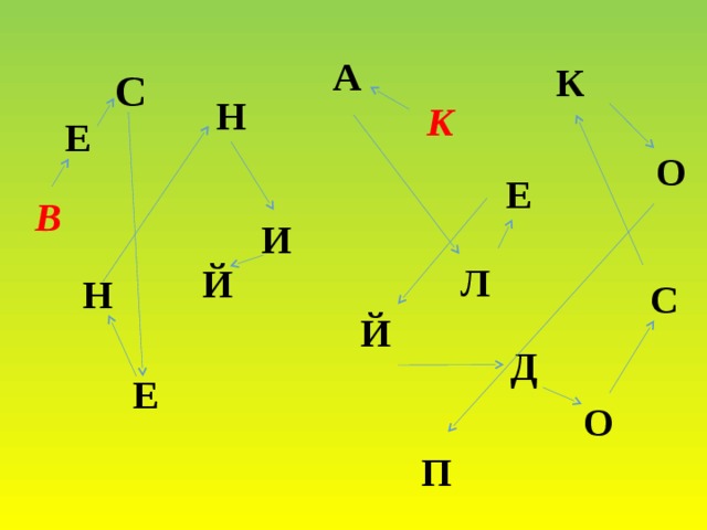 А К С Н К Е О Е В И Л Й Н С Й Д Е О П 