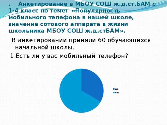 . Анкетирование в МБОУ СОШ ж.д.ст.БАМ с 1-4 класс по теме: «Популярность мобильного телефона в нашей школе, значение сотового аппарата в жизни школьника МБОУ СОШ ж.д.стБАМ».  В анкетировании приняли 60 обучающихся начальной школы. 1.Есть ли у вас мобильный телефон?  