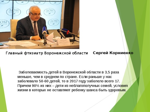 Сергей Корниенко Главный фтизиатр Воронежской области   Заболеваемость детей в Воронежской области в 3,5 раза меньше, чем в среднем по стране. Если раньше у нас заболевало 50-60 детей, то в 2017 году заболело всего 17. Причем 90% из них – дети из неблагополучных семей, условия жизни в которых не оставляют ребенку шанса быть здоровым. 