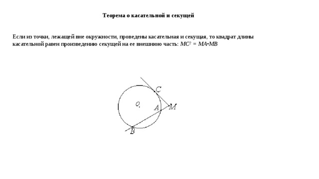 Теорема о касательной и секущей Если из точки, лежащей вне окружности, проведены касательная и секущая, то квадрат длины касательной равен произведению секущей на ее внешнюю часть:  MC 2  = MA•MB 