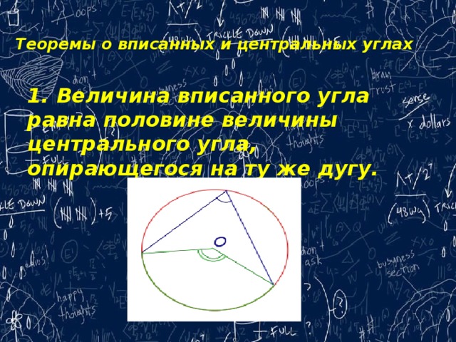 Теоремы о вписанных и центральных углах   1. Величина вписанного угла равна половине величины центрального угла, опирающегося на ту же дугу. 