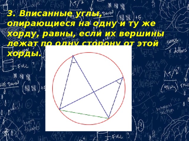 3. Вписанные углы, опирающиеся на одну и ту же хорду, равны, если их вершины лежат по одну сторону от этой хорды. 