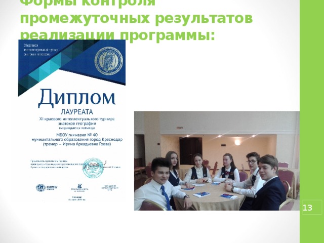 Формы контроля промежуточных результатов реализации программы:    