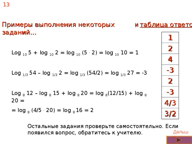 13 Примеры выполнения некоторых заданий…  И таблица ответов: 1 2 4 -3 2 -3 4/3 3/2 Log 10 5 + log 10 2 = log 10 (5 . 2) = log 10 10 = 1 Log 1/3 54 – log 1/3 2 = log 1/3 (54/2) = log 1/3 27 = -3 Log 8 12 – log 8 15 + log 8 20 = log 8 (12/15) + log 8 20 = = log 8 (4/5 . 20) = log 8 16 = 2 Остальные задания проверьте самостоятельно. Если появился вопрос, обратитесь к учителю. Дальше 
