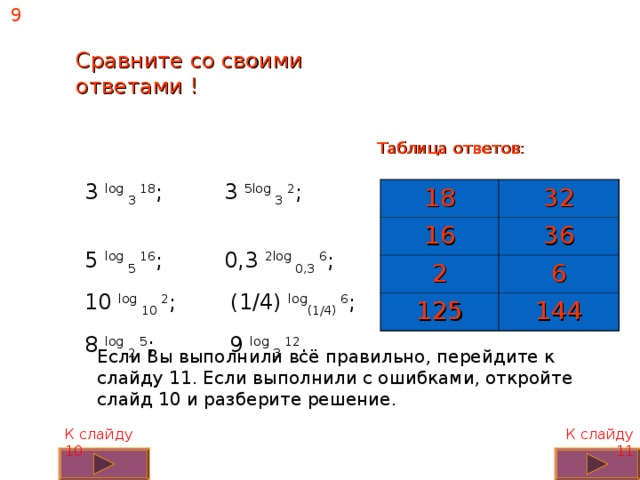 9 Сравните со своими ответами ! Таблица ответов: 3 log 3 18 ; 3 5log 3 2 ; 5 log 5 16 ; 0,3 2log 0,3 6 ; 10 log 10 2 ; (1/4) log (1/4) 6 ; 8 log 2 5 ; 9 log 3 12 . 18 32 16 36 2 6 125 144 Если Вы выполнили всё правильно, перейдите к слайду 11. Если выполнили с ошибками, откройте слайд 10 и разберите решение. К слайду 10 К слайду 11 