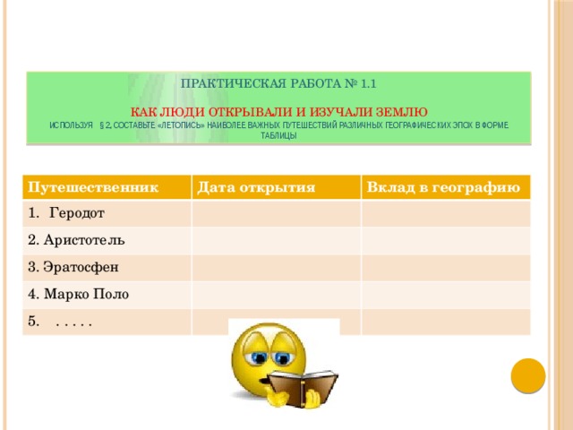 Практическая работа № 1.1   Как люди открывали и изучали Землю  Используя   § 2, составьте «летопись» наиболее важных путешествий различных географических эпох в форме таблицы Путешественник Дата открытия Геродот Вклад в географию 2. Аристотель 3. Эратосфен 4. Марко Поло 5. . . . . . 