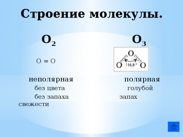 Строение молекулы.   О 2   О 3   О = О  неполярная  полярная  без цвета голубой  без запаха запах свежести 