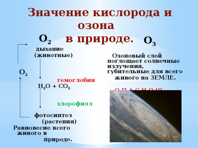 Значение кислорода и озона  в природе.   О 2    дыхание  (животные)    О 2   гемоглобин  Н 2 О + СО 2    хлорофилл   фотосинтез  (растения) Равновесие всего живого в  природе.  О 3   Озоновый слой поглощает солнечные излучения, губительные для всего  живого на ЗЕМЛЕ.   О П А С Н О !!!  «озоновые дыры»  Презентация подготовлена для проведения урока « Общая характеристика неметаллов » в 9 классе по теме « Неметаллы ». Служит для индивидуальной речи учителя.  