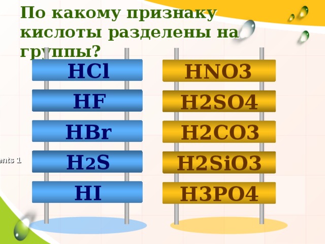 По какому признаку  кислоты разделены на группы?  HCl HNO3   HF H2SO4 Design Inc.  HBr  H2CO3  H 2 S H2SiO3 Contents 1 Contents 2  HI H3PO4 