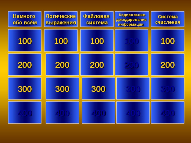 Немного обо всём  Кодирование- декодирование информации  Логические выражения Файловая система Система счисления 100 100 100 100 100 200 200 200 200 200 300 300 300 300 300 400 400 400 400 400 