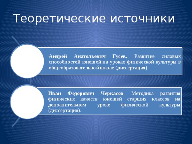 Теоретические источники Андрей Анатольевич Гусев. Развитие силовых способностей юношей на уроках физической культуры в общеобразовательной школе (диссертация). Андрей Анатольевич Гусев. Развитие силовых способностей юношей на уроках физической культуры в общеобразовательной школе (диссертация). Иван Федорович Черкасов . Методика развития физических качеств юношей старших классов на дополнительном уроке физической культуры (диссертация). Иван Федорович Черкасов . Методика развития физических качеств юношей старших классов на дополнительном уроке физической культуры (диссертация). 