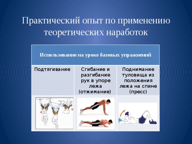Практический опыт по применению теоретических наработок  Использование на уроке базовых упражнений Подтягивание Сгибание и разгибание рук в упоре лежа (отжимание) Поднимание туловища из положения лежа на спине (пресс) 