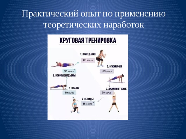 Практический опыт по применению теоретических наработок 