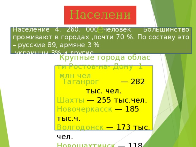 Население Население 4. 260. 000 человек. Большинство проживают в городах ,почти 70 %. По составу это – русские 89, армяне 3 %  украинцы 3% и другие Крупные города области Ростов-на- Дону  1 млн чел Таганрог  — 282 тыс. чел. Шахты  — 255 тыс.чел. Новочеркасск  — 185 тыс.ч.   Волгодонск  — 173 тыс. чел. Новошахтинск  — 118 тыс.ч.  