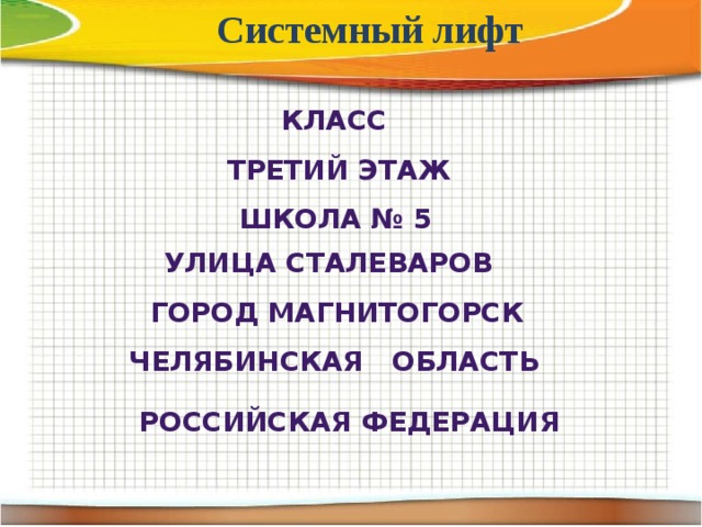 Системный лифт класс Третий этаж Школа № 5 Улица Сталеваров Город Магнитогорск Челябинская область Российская Федерация