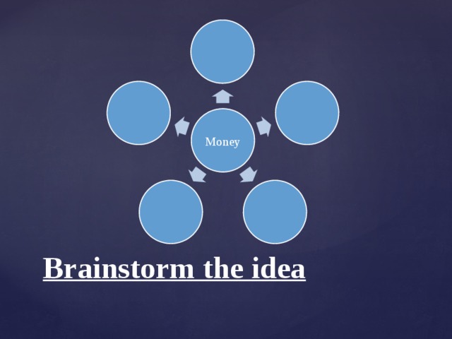 Money Brainstorm the idea 
