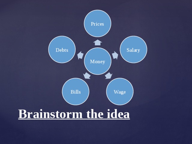 Prices Salary Debts Money Wage Bills Brainstorm the idea 
