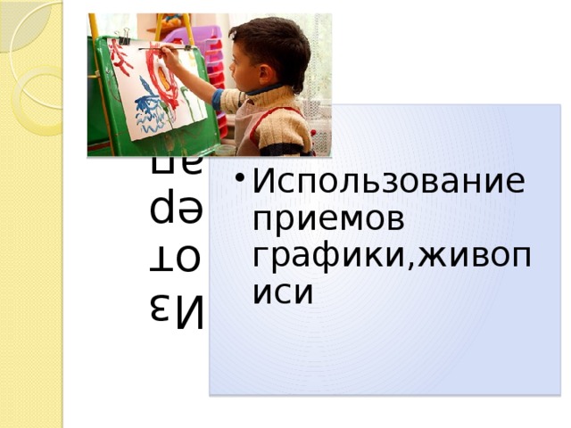 Изотерапия Использование приемов графики,живописи Использование приемов графики,живописи 