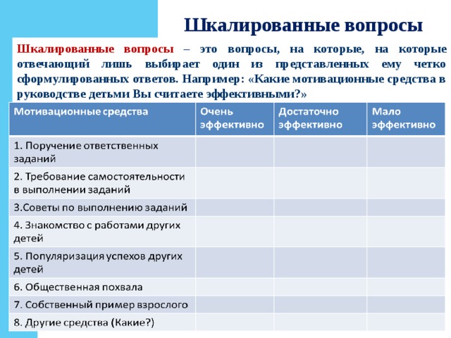 Шкалированные вопросы Шкалированные вопросы – это вопросы, на которые, на которые отвечающий лишь выбирает один из представленных ему четко сформулированных ответов. Например: «Какие мотивационные средства в руководстве детьми Вы считаете эффективными?» 