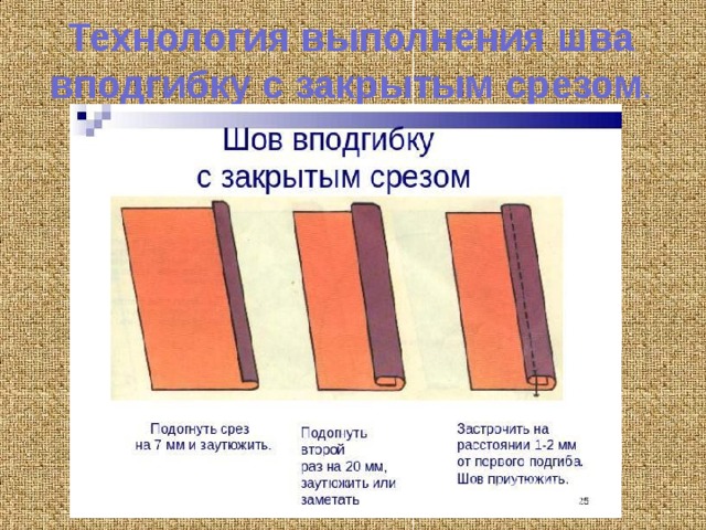 Технология выполнения шва вподгибку с закрытым срезом . 