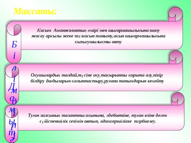 Мақсаты: Қасым Аманжоловтың өмірі мен шығармашылығына шолу  жасау арқылы жеке тұлғасын таныту,ақын шығармашылығына қызығушылықты ояту Б і л і м д і л і к Оқушылардың талдай,түсіне оқу,тақырыпты қорыта алу,пікір білдіру дағдыларын қалыптастыру,рухани танымдарын кеңейту Д а м ы т у ш ы л ы қ Туған халқының талантты ақынына, әдебиетіне, туған еліне деген сүйіспеншілік сезімін оятып, адамгершілікке тәрбиелеу. Т ә р б и е л і к 