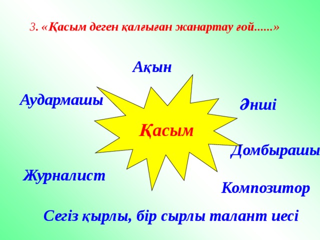 3 . «Қасым деген қалғыған жанартау ғой......»  Ақын Қасым Аудармашы Әнші Домбырашы Журналист Композитор Сегіз қырлы, бір сырлы талант иесі 