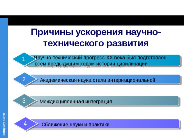Причины ускорения научно-технического развития 1  Научно-технический прогресс XX века был подготовлен  всем предыдущим ходом истории цивилизации 2  Академическая наука стала интернациональной 3  Междисциплинная интеграция 4  Сближение науки и практики 
