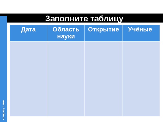 Заполните таблицу Дата Область науки Открытие Учёные 