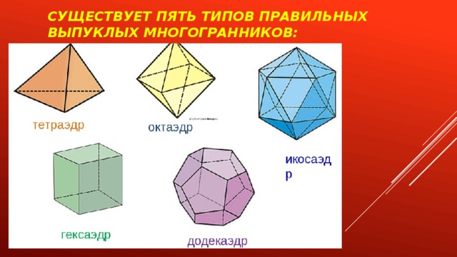 Существует пять типов правильных выпуклых многогранников: 