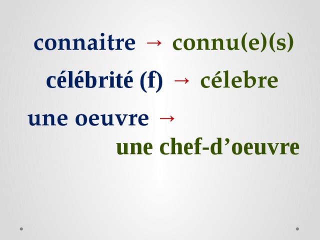 connaitre →  connu(e)(s) célébrité (f)  →  célebre une oeuvre →   une chef-d’oeuvre 